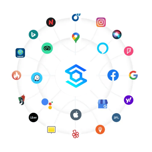 Industry Recognition and Partnerships